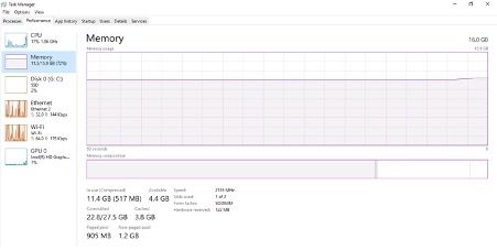 Як прискорити роботу вашого ноутбука: 10 ефективних способів
